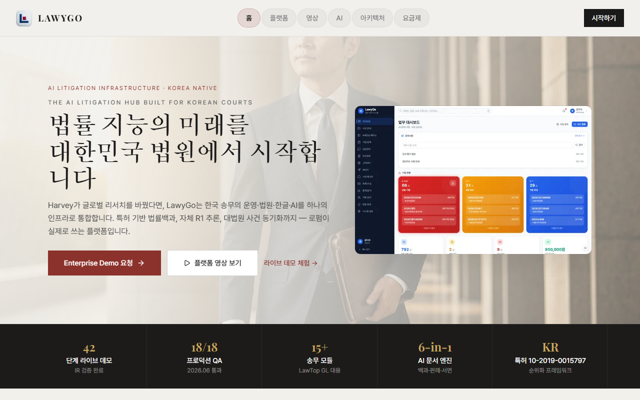 Lawygosite